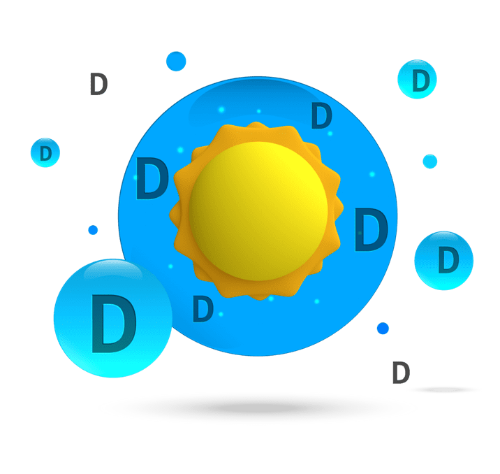 A NAGY D-VITAMIN VADÁSZAT